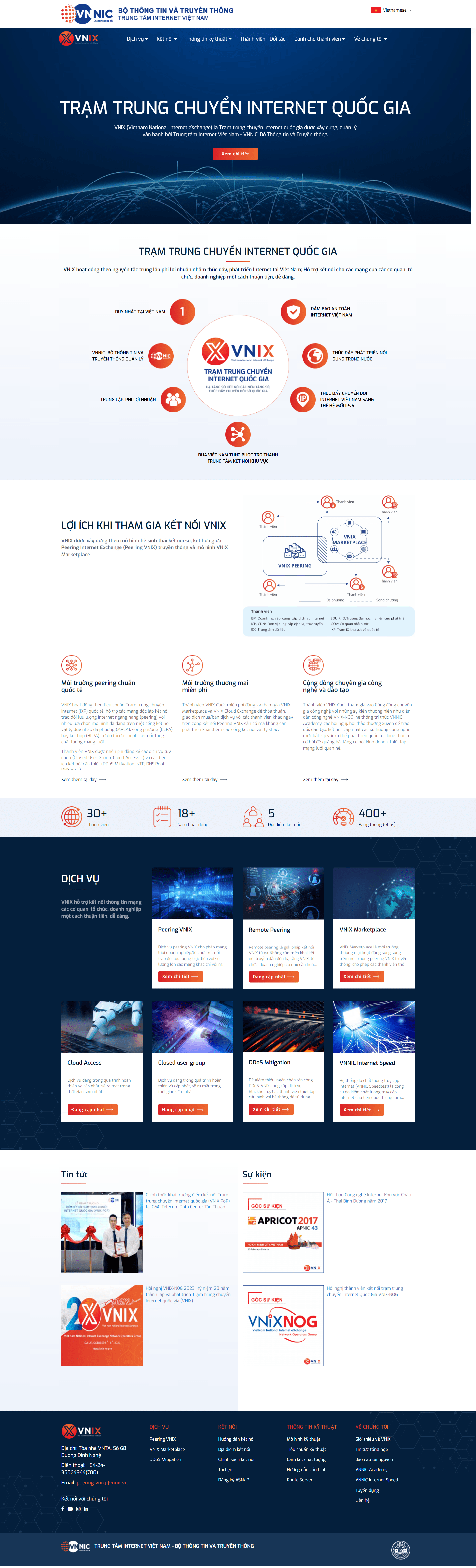 VNIX